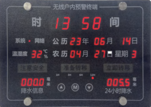 WJ.WBY-S简易雨量水位报警器